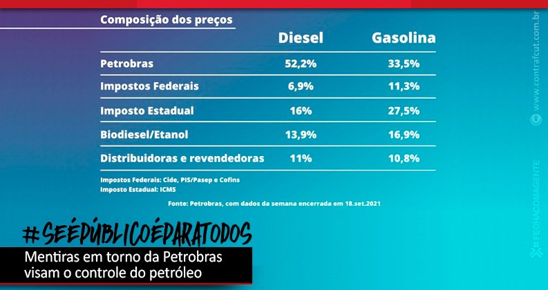 Público para Todos