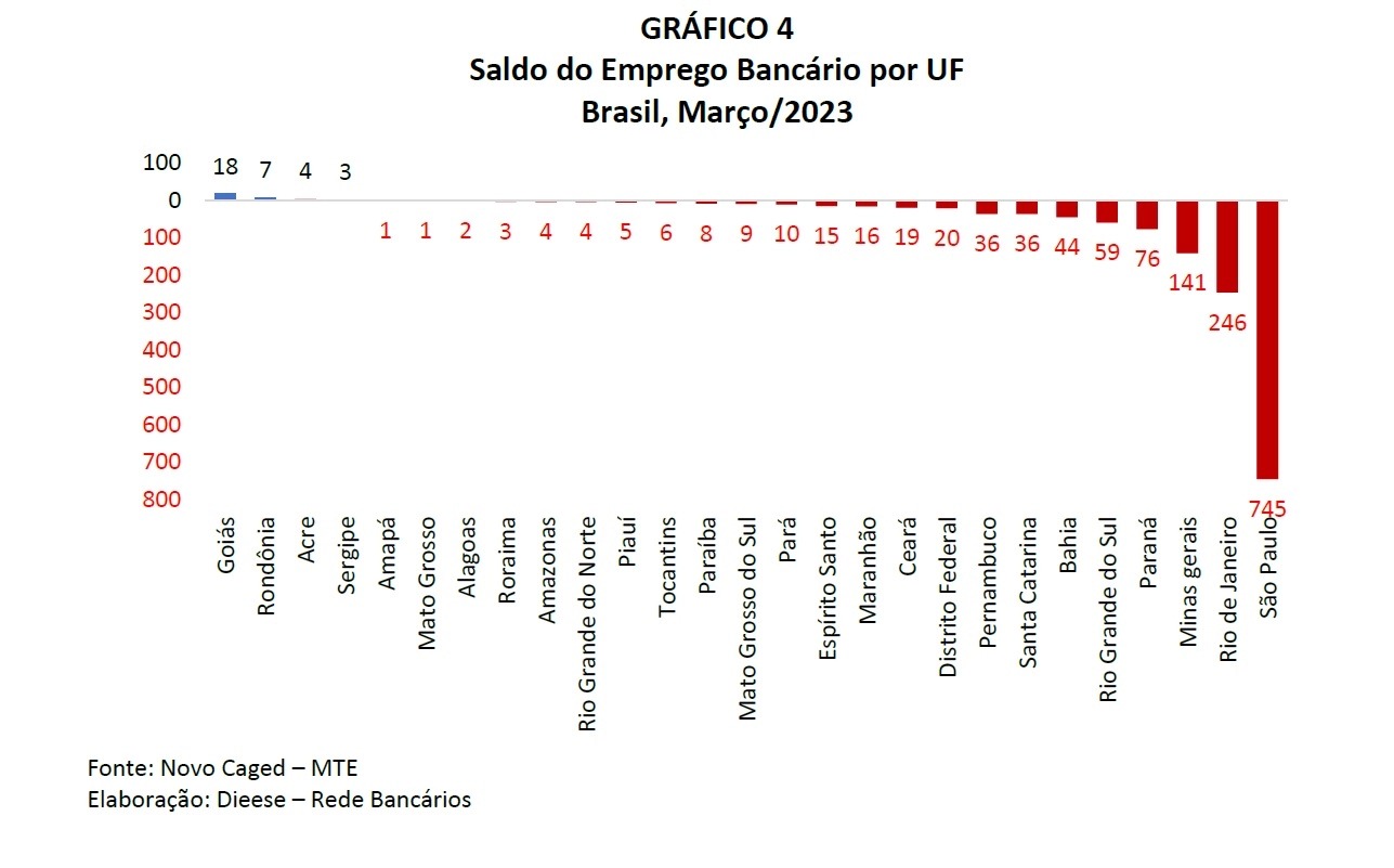 Grafico21805