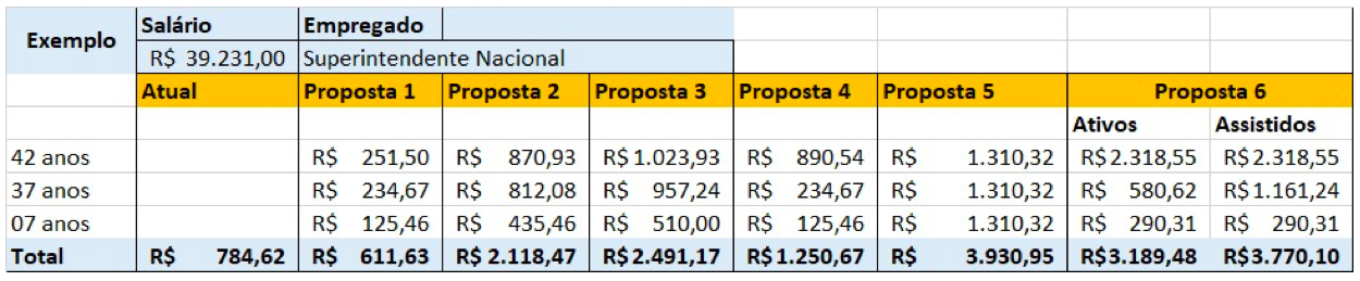 Imagem 2