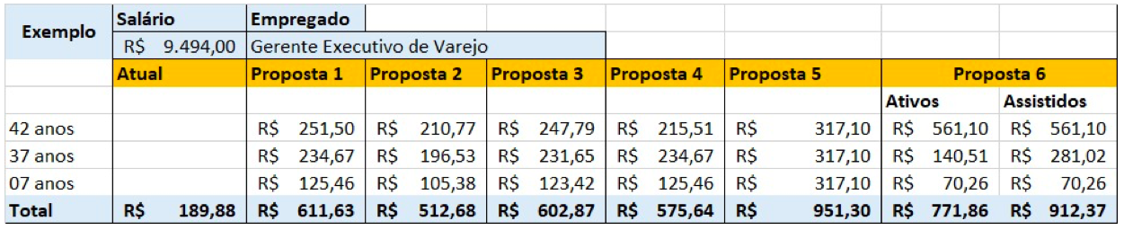 Imagem 4