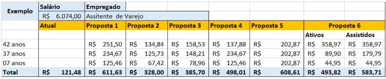 Imagem 5