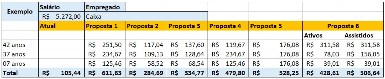 Imagem 6