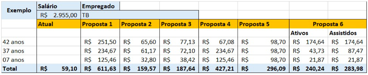 Imagem 7