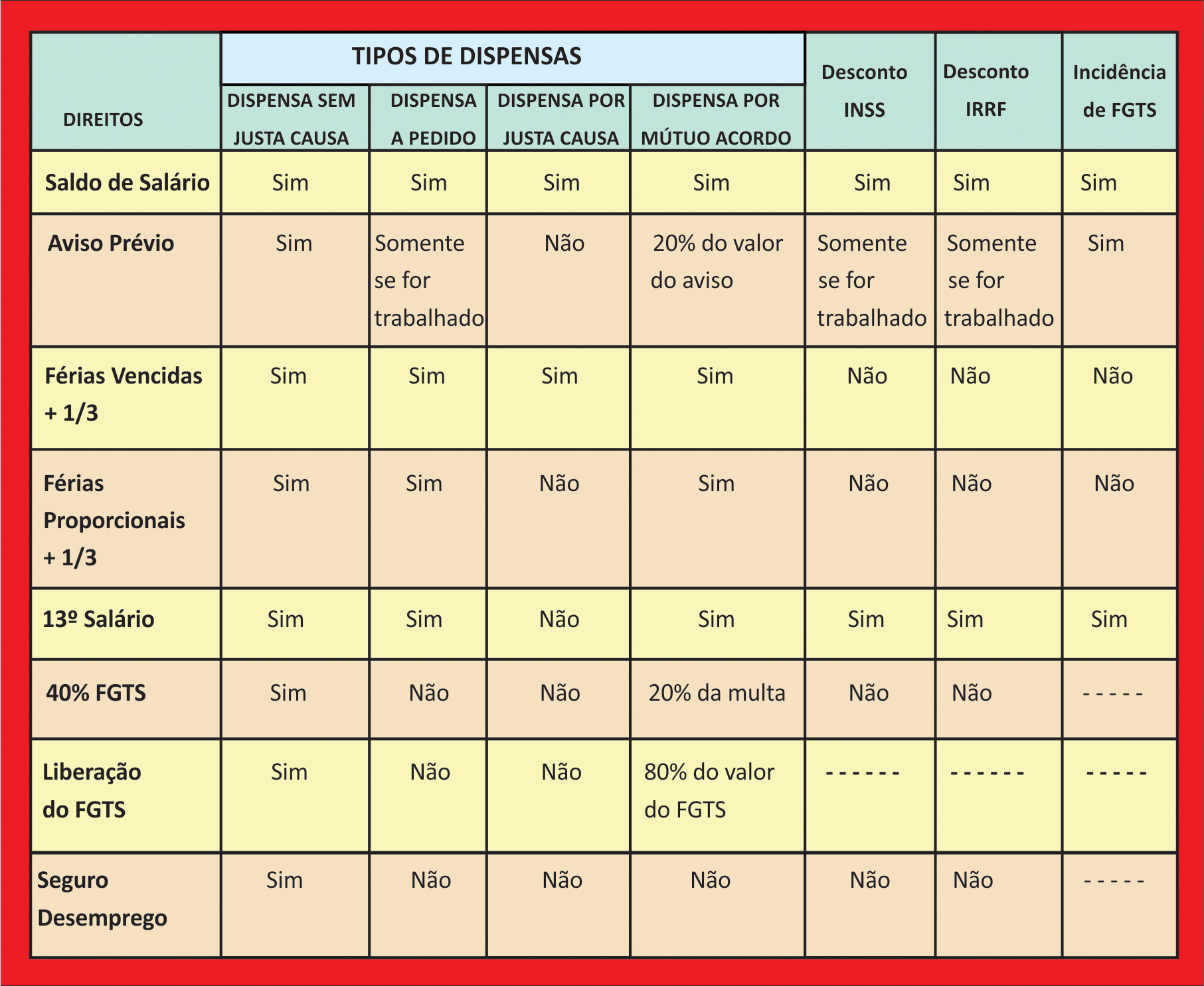 tabela1