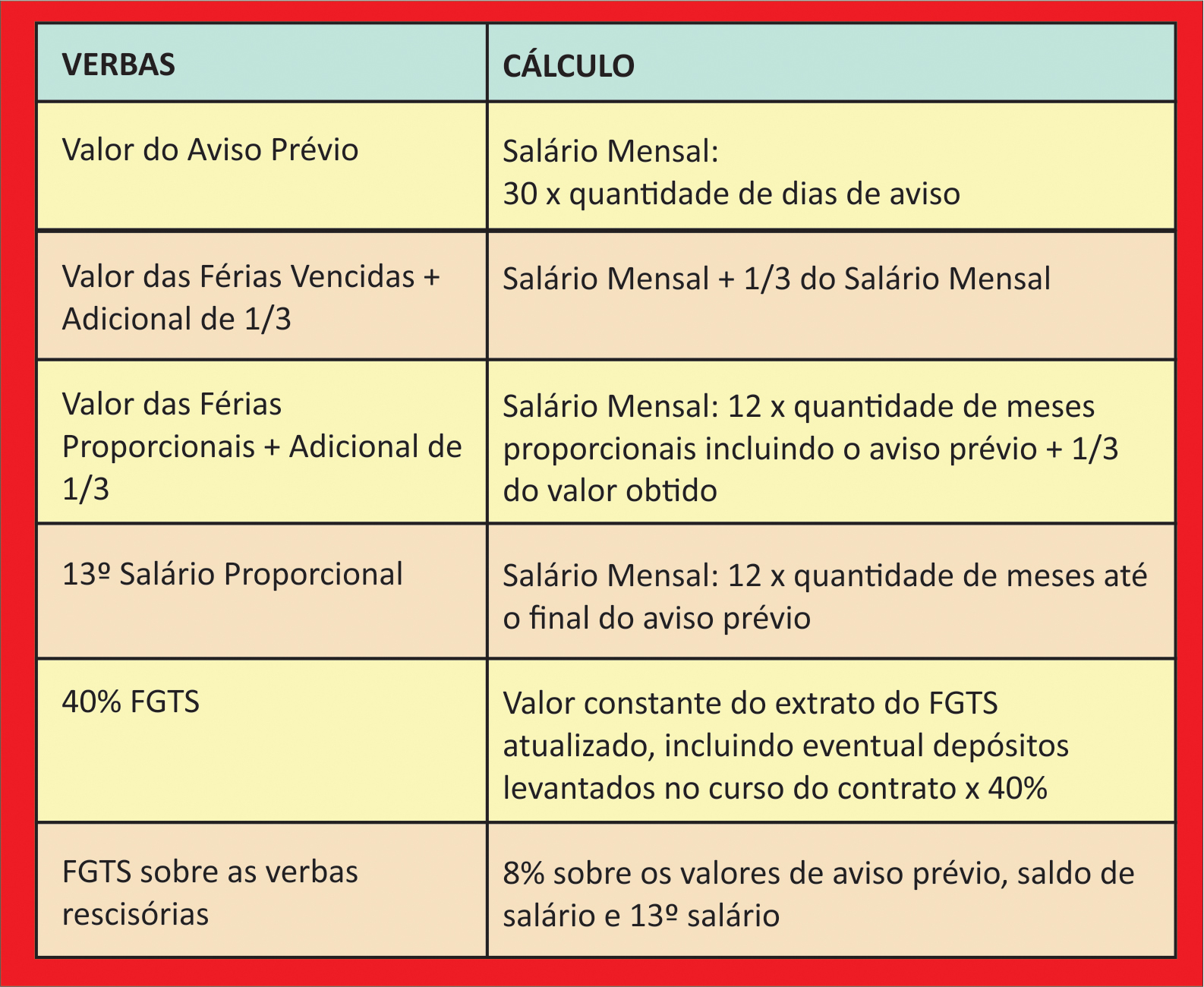 tabela2